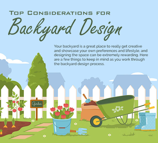 Top Considerations for Backyard Design [infographic]